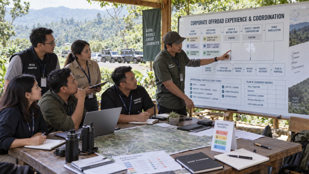 Media pendukung — Offroad untuk Outing Perusahaan: Ekspektasi Pengalaman dan Kebutuhan Koordinasi