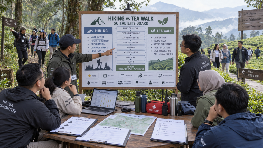 Media pendukung — Hiking dan Tea Walk untuk Outing Kantor Bandung: Mana yang Lebih Cocok?