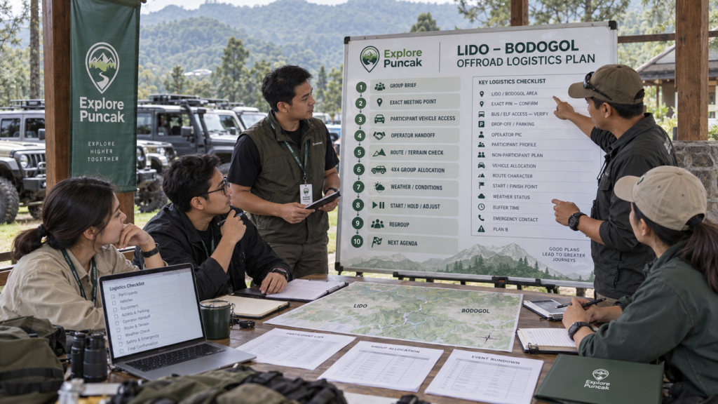 Media pendukung — Lido dan Bodogol untuk Program Offroad Rombongan: Pertanyaan Logistik Sebelum Berangkat
