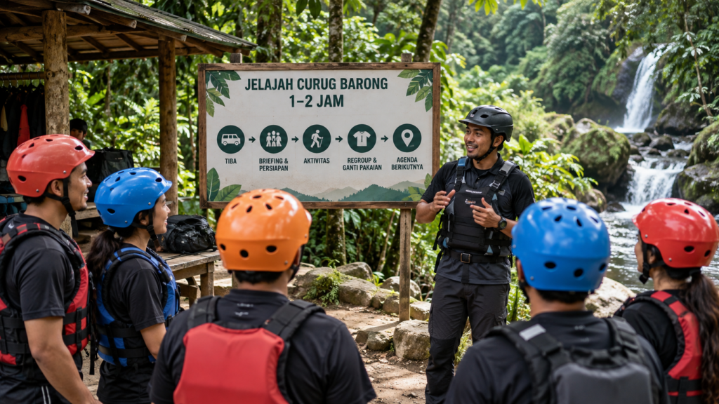 Jelajah Curug Barong 1–2 jam di Megamendung Bogor dengan briefing dan persiapan body rafting bersama pemandu