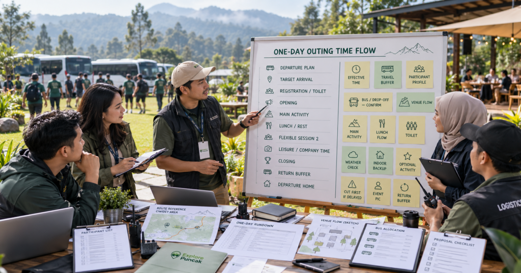 Tim HR dan panitia perusahaan menyusun rundown outing Ciwidey 1 hari dengan alur keberangkatan, aktivitas utama, makan siang, Plan B cuaca, dan buffer kepulangan.